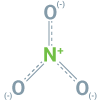 Azot (N) ionic formula image